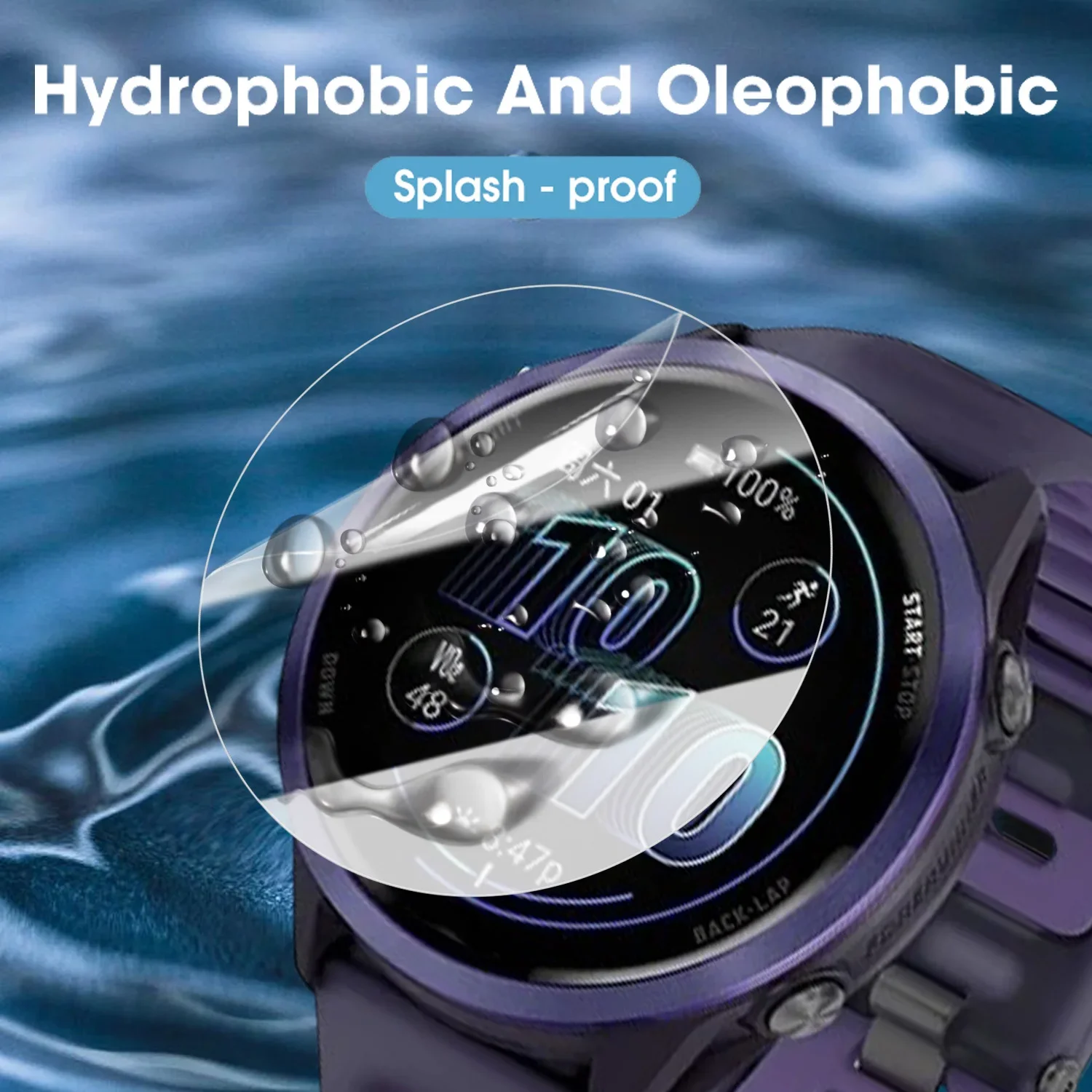 Hydrogel Protective Film For Garmin Forerunner 965 570 955 265 265S 255 255S HD Screen Protector For Forerunner 965 570 42/47mm