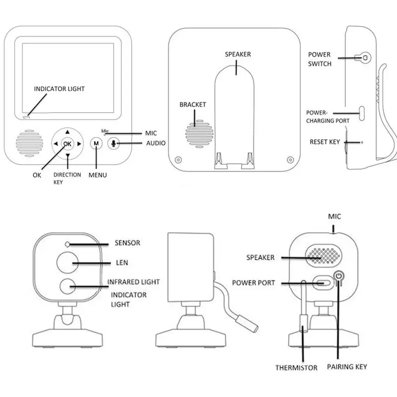 TFORU-2.8Inch LCD Video Baby Monitor 2.4G Wireless Security Baby Camera 2-Way Talk Night Vision Temperature Baby Cry Alarm S5fdabab0df6043e2b1ca6429656eef04x
