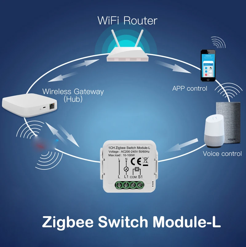 Tuya Smart ZigBee Switch Module 10A No Neutral Wire Required Smart Home DIY Ligh