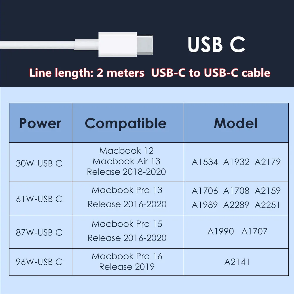 MacBook Pro 15  2016-2020 A1707 A1990   C  ִ̺ 87W USB-C Ʈ   