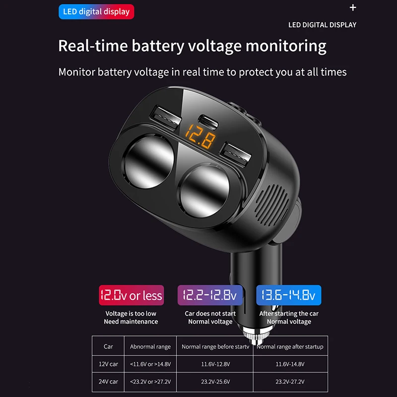 SEAMETAL 3.1A  USB   2 Ʈ LCD ÷ 12-24V         ڵ Ÿϸ