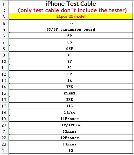 IPhone 6 - 14 plus用液晶画面テスター,Huawei,Samsung,Oppo,Vivo