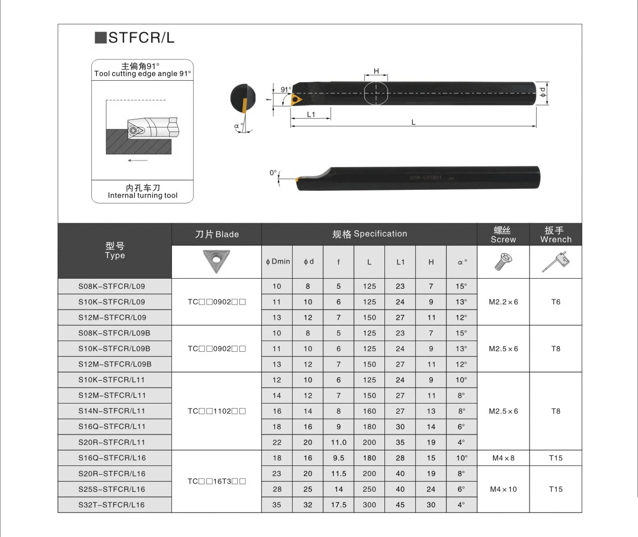 LIHAOPING 내경 홀더 CNC 바 고정밀 고강도 안정성 정밀가공 전문 부품 세트 디자인 부품 정밀 시리즈 공구 세트
