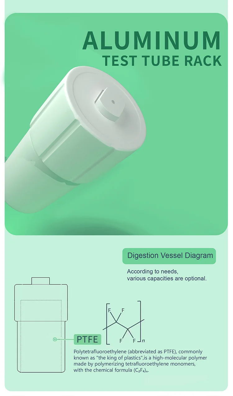 PTFE Microwave COD Digestion Vessel 30ml 50ml 100ml High Temperature Acid Resist