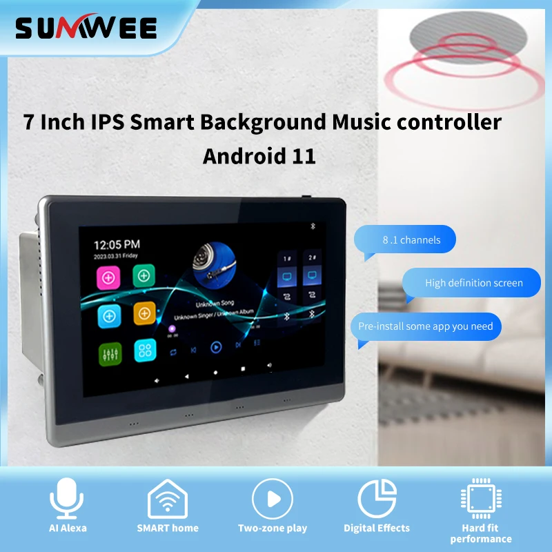 

7-дюймовый Android 11 Новый фон IPS дисплей WIFI TF карта USB онлайн видео Музыка Аудио Bluetooth настенный усилитель