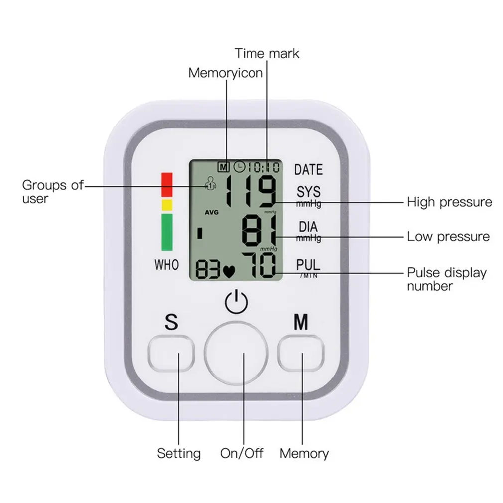 Blood Pressure Monitor Upper Arm Automatic Tonometer Digital Blood Pressure Meter BP Medical Sphygmomanometer LCD & Cuff Medical blood pressure monitor blood pressure meter