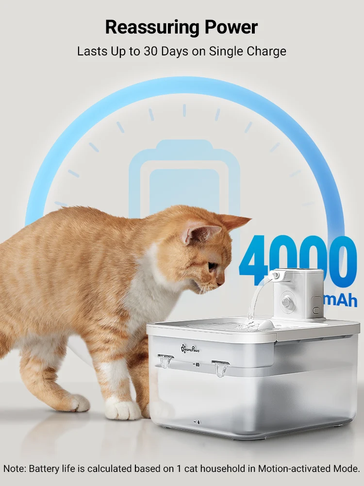 모션 센서 개 물 디스펜서가있는 DownyPaws 2.5L 무선 고양이 분수 배터리 작동 자동 애완 동물 물 마시는 사람