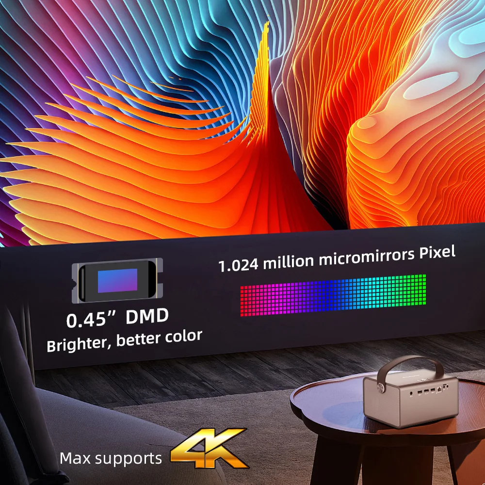 프로젝터 스마트 3D 안드로이드 와이파이 휴대용 LED DLP 미니 홈 시어터 비디오 게임, 32GB 4K 풀 HD 1080P 미니 비머