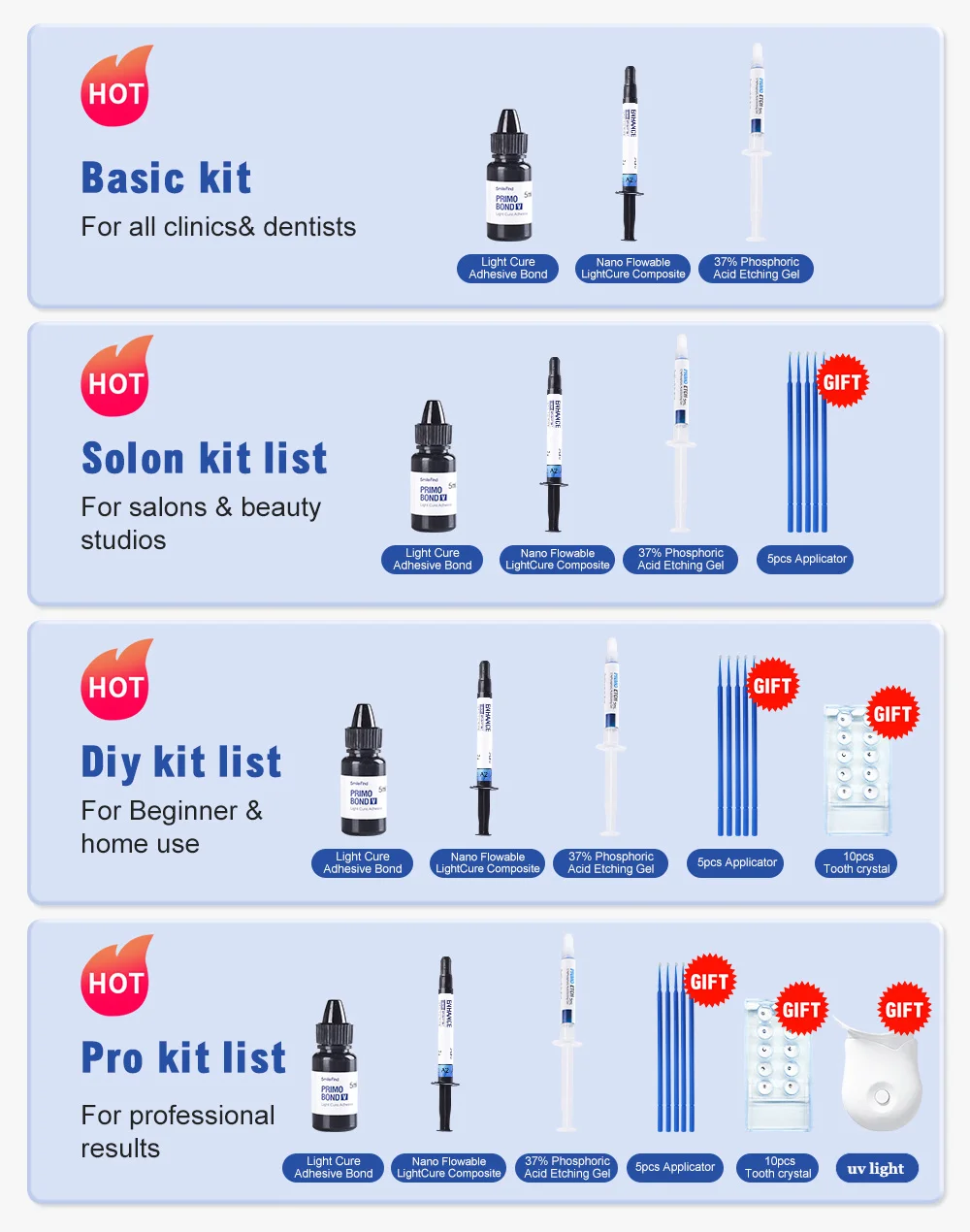 Diy Tooth Gem Kit With Curing Light And Glue Crystals Teethjewelry Starter  Kit Tiktok Diamonds Gems Kit Orthodontics Product