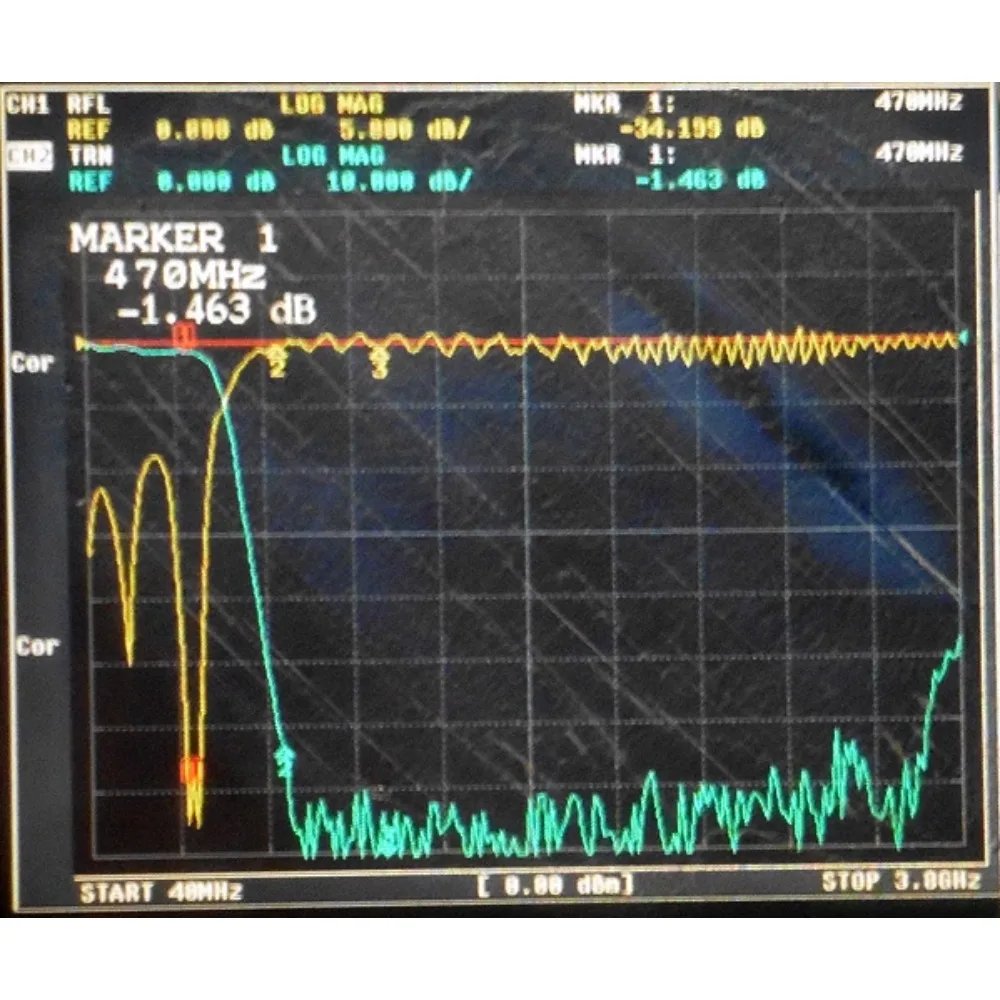 고차 로우 패스 필터, RF 동축 LC, LPF, SMA, 500MHz, 500MHz