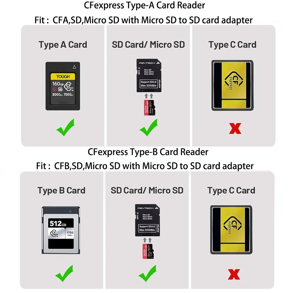 Memoria Velocità Alta Cinese 20 Schede Micro SD ORICO Da 32GB - Classe 10, U3, A1, Per Fotocamera, Drone, Dash Cam Memoria Sd 32gb