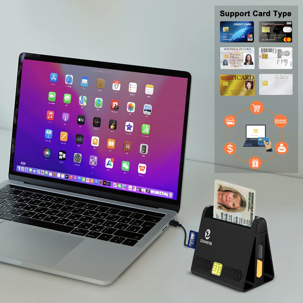 Powerful Smart Card Reader With CAC Support For Easy Access