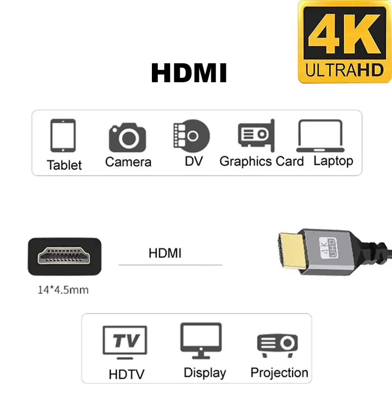 Nylon HD 4K@60HZ Compatible V2.0 HDMI TO HDMI/MINI HDMI/MICRO HDMI MINI MICRO Extension Male To Male Cable 1M/1.5M/2M/3M/5M/10m