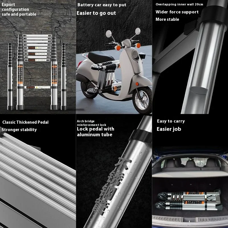 dsc-products