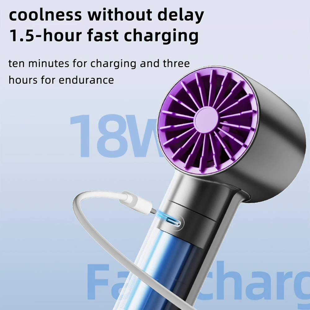 NEW Portable 3 Speeds Adjustable 150000RPM high speed fans Super Powerful Air duster rechargeable Mini Usb handheld Turbo fan 5