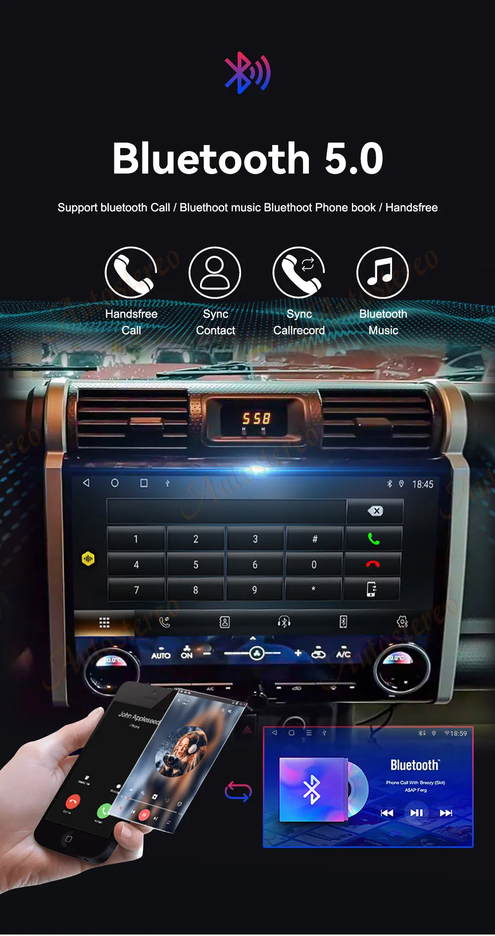 15 Inch Android 14 Carplay For TOYOTA FJ Cruiser Car GPS Navigation Auto Stereo
