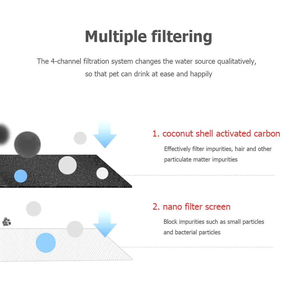 4/6/8/12 Pcs Replacement Fliters Triple Filtration Dog Drinking Fountain Filter Square 125mm for Pet Cat Dog Fountain Dispenser