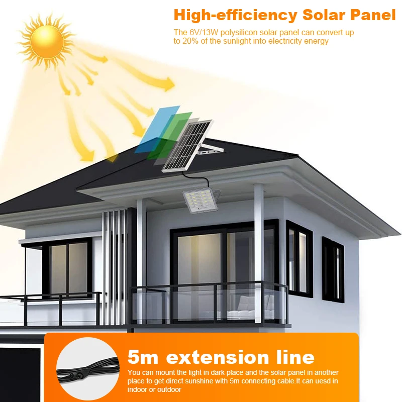 Рисунок 3 - 2023 Солнечная лампа для наружного освещения