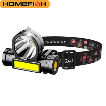 HOMEFISH Rechargeable Head Torch 1