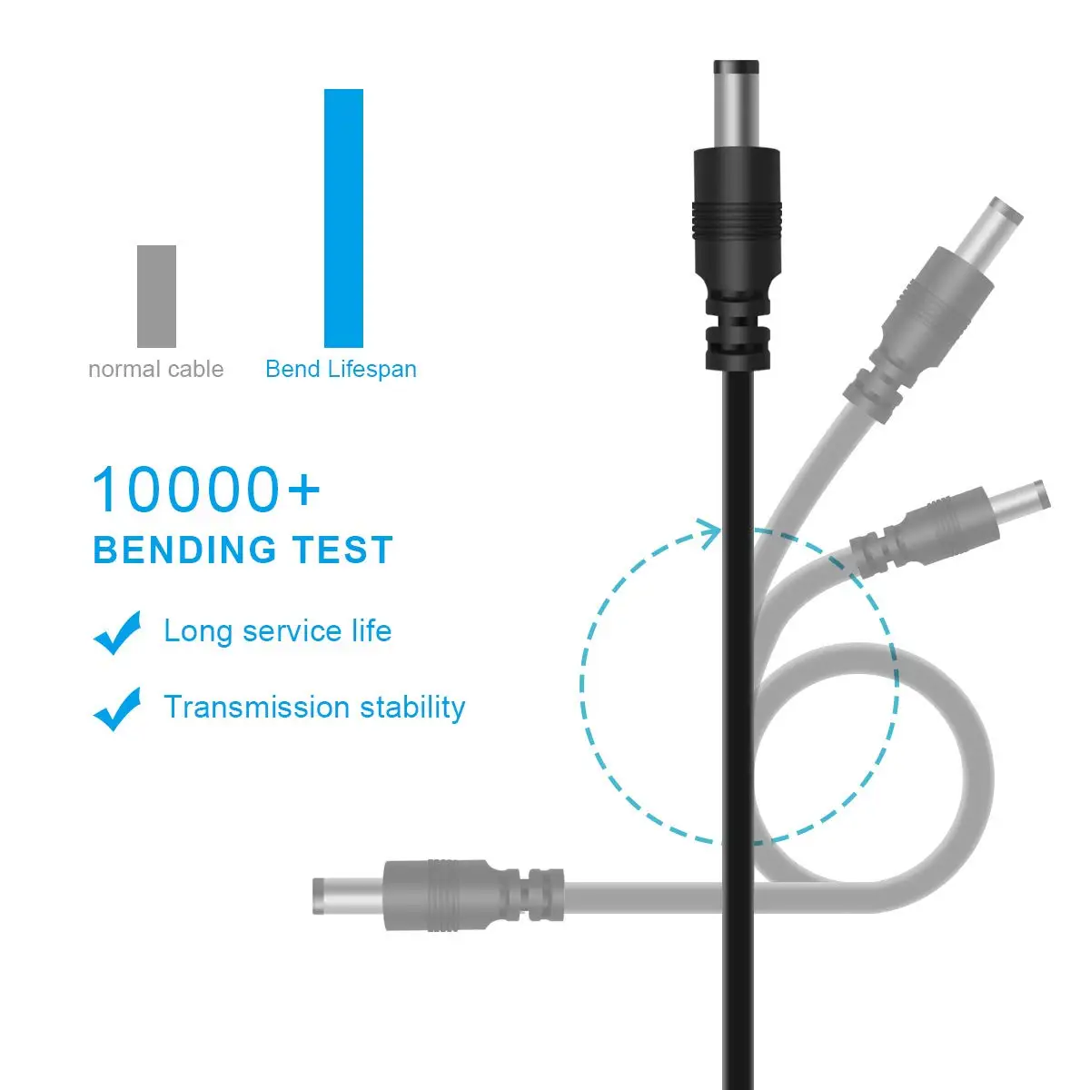 Universal USB to DC Power Cable with 9 Connectors Adapters For Massage Wand Router Moon Lamp LED Light Speaker and More