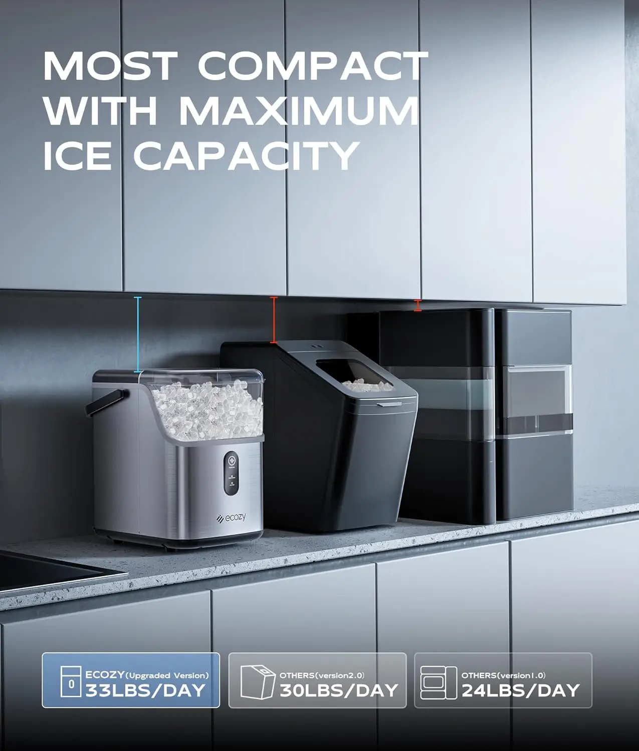 Nugget Maker , Maker with 33 lbs/24H, Crushed Pellet Cubes, One-Click Operation Ice Machine with Sel