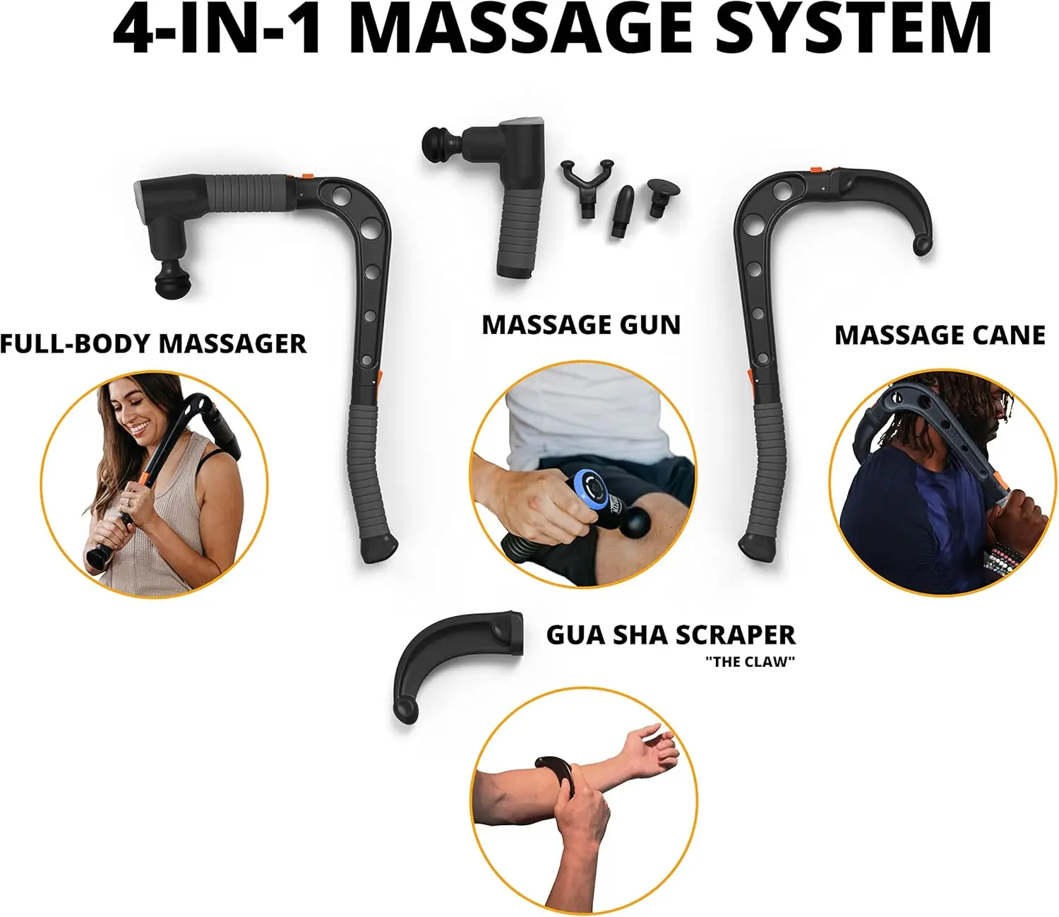 Holder System - Deep Tissue Muscle Massager with Arm Attachment for Whole Body 4