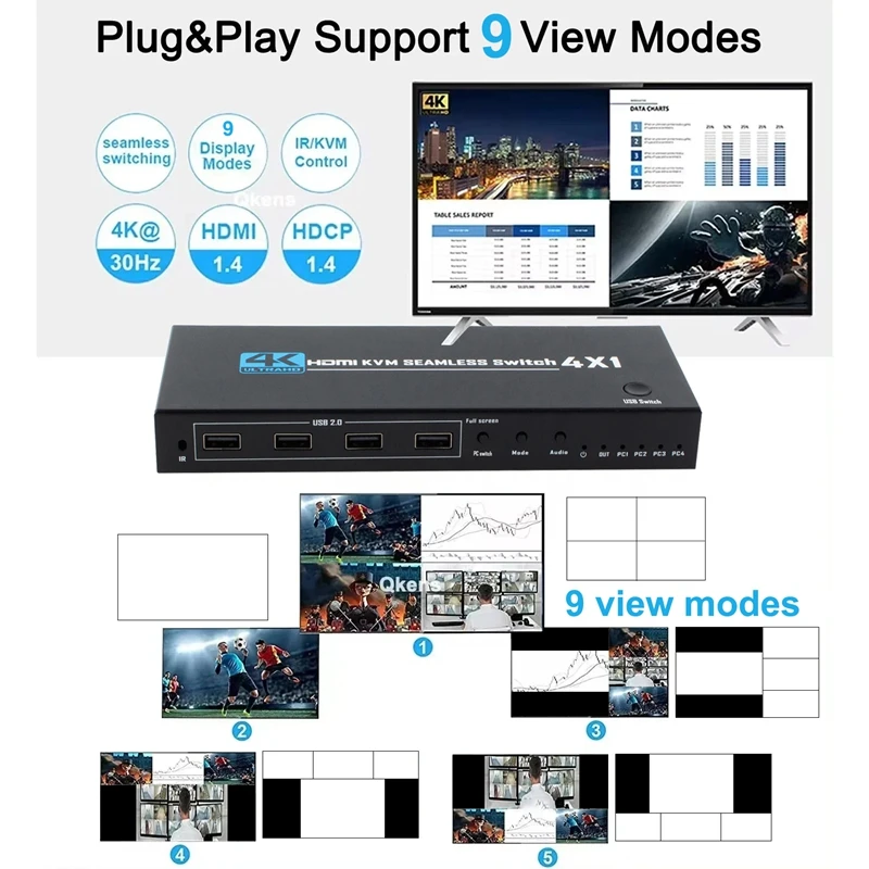 4K HDMI KVM 심리스 스위치 4x1 멀티 뷰어 비디오 프로세서 2/3/4 채널 입력, 1개 모니터, 4대 PC 공유 키보드 마우스 모니터