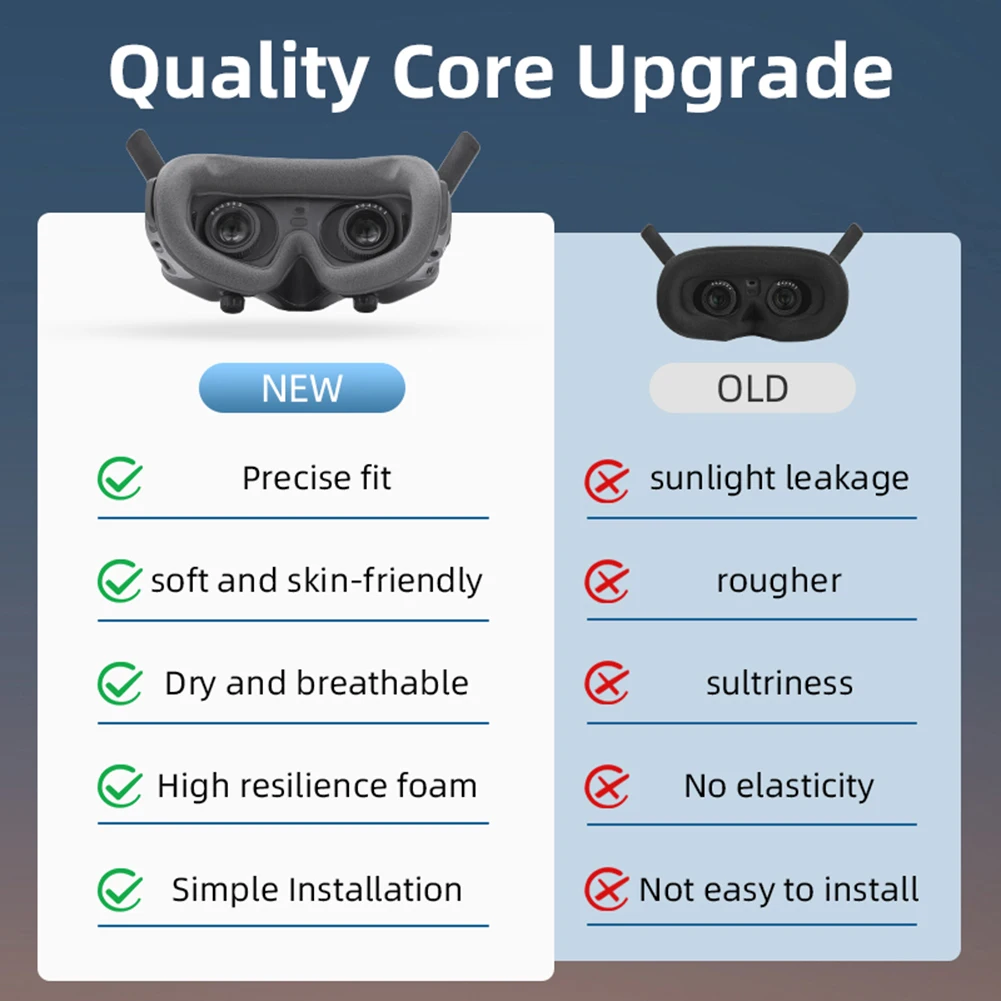 Eye Pad For Dji Avata Goggles 2 Flight Glasses Soft Sponge Eye Face Cushion Replacement Cover For Avata Accessories Y0e7