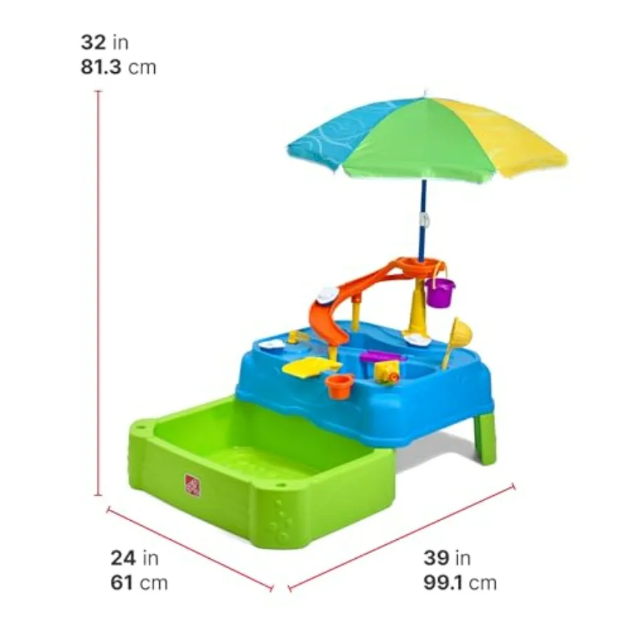 description