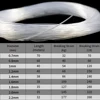 Elllv Big Size Super Strong Nylon Fishing Line Transparent Extra Thick Monofilament for Sea/Boat Fishing 0.7mm - 2.2mm Diameter 4