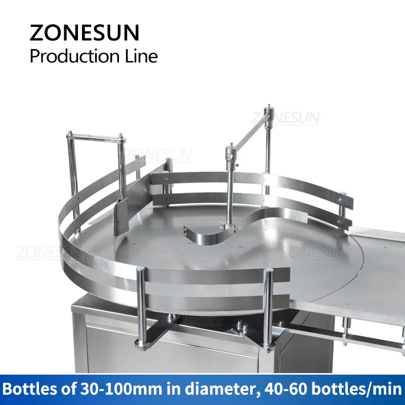 Рисунок 2 - ZONESUN, линия по производству шнекового наполнителя