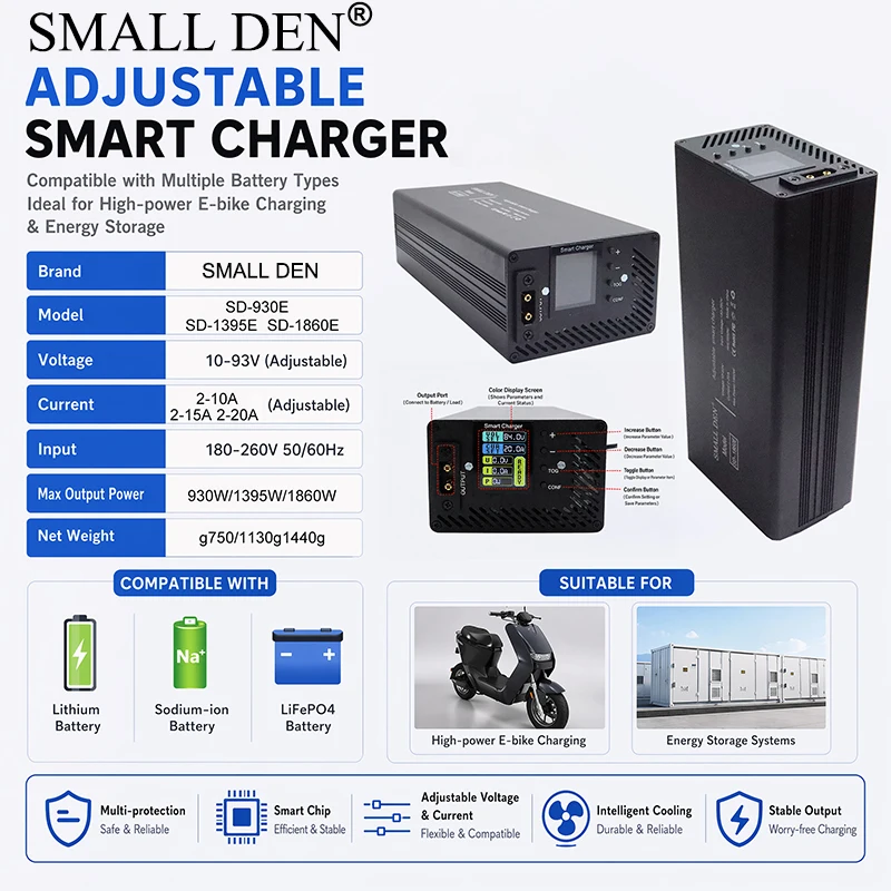 10-93V 10A 15A 20A 조정 가능한 배터리 충전기, LiFePO4 리튬 이온 LTO 납산, E-골프 카트 RV, 고속 충전용 930W/1395W/1860W
