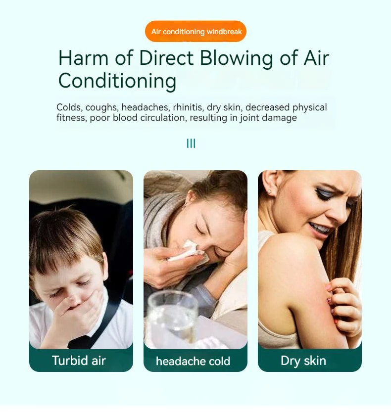 Air Conditioner Wind Deflector Retractable Air Conditioner Wind Deflector Anti-Direct Blowing Windshield Cold Air Deflector Purification Wind Outlet Baffle air conditioner wind deflector