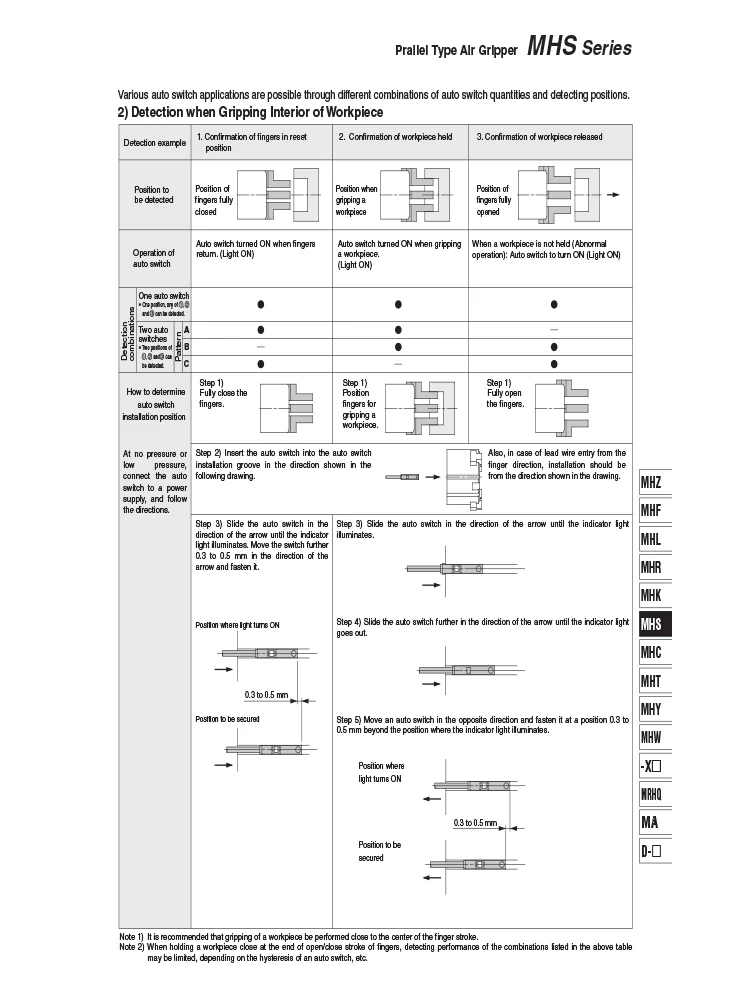 pneumática de alumínio, MHS2-32D, MHS3-40D, 50D, MHS4-63D, 16D, 20D, 25D, navio livre