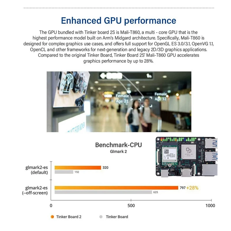 ǰ ASUS Ŀ  2 Rockchip RK3399 2G ޸   ̱  PC  , ȵ̵ 10/ 
