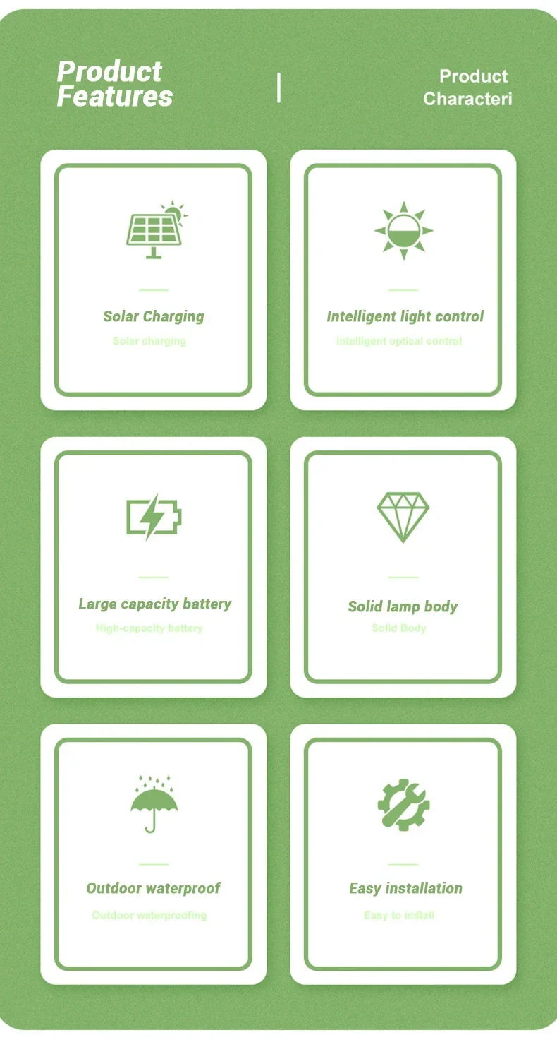 Description Picture 3 of itemSuper Bright Solar LED Ground Lamp Outdoor Garden Courtyard Pathway Lawn Decoration Buried Lamp IP65 Waterproof Atmosphere Light