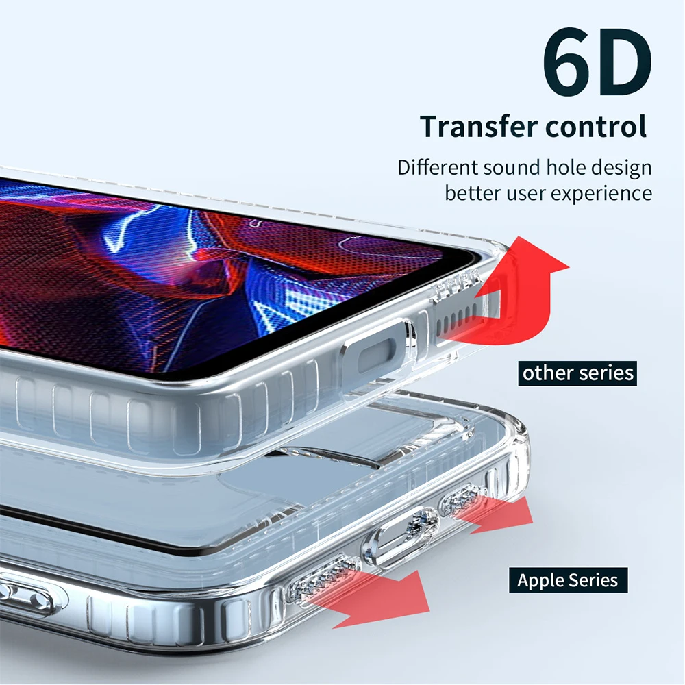 Versatile Card Slot Holder Soft Clear Silicone Phone Case