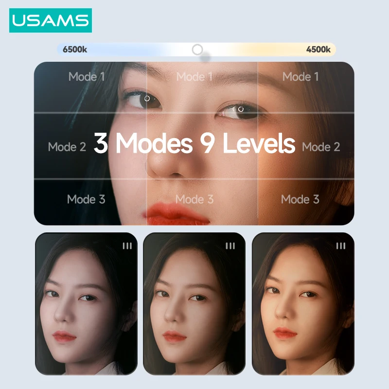 USAMS-޴ ȭ Ȧ  ̺  ī LED  Ʈ ﰢ, ̺  Ʈ Ʃ ƽ