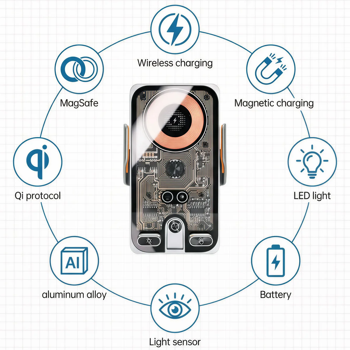 Für Volkswagen Tiguan 2017-2020 2021 2022 Spezieller Auto-Handyhalter Kabelloses Ladegerät Magnetischer MagSafe Handyhalter Auto-Zubehör – Detail 26