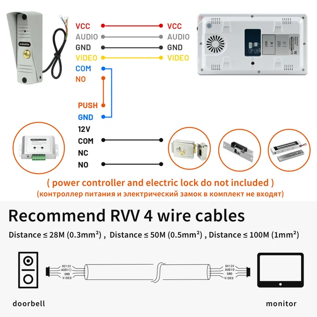 Home Video Intercom System WIRED Video Doorbell Door IP65 Waterproof And Vandal Proof Support Unlock for Villa Office Apartment 6