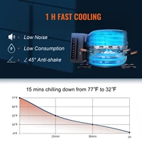 SucceBuy 35л/45л/55л портативный автомобильный холодильник со складной ручкой и колесным компрессором морозильной камерой для кемпинга, пикников, автомобиля, дома, путешествий — изображение 2