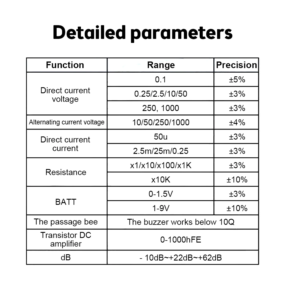 Description Picture 4 of itemYX-360TRE-L-B Pointer Multimeters AC DC Measure ICEO HFE with Tester Pen Indicator Light Beeping Ammeter Voltmeter Resistance