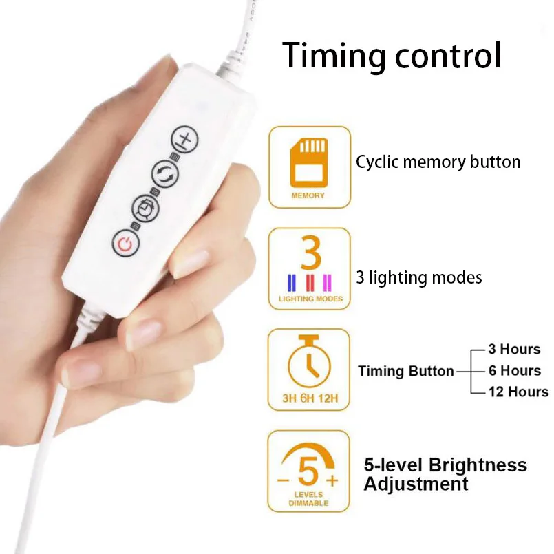 Description Picture 5 of item3-HEAD LED grow Light indoor plants red blue phyto Lamps Growth flower Bulbs Holder Fitolampy Clip for cultivo grow tent box