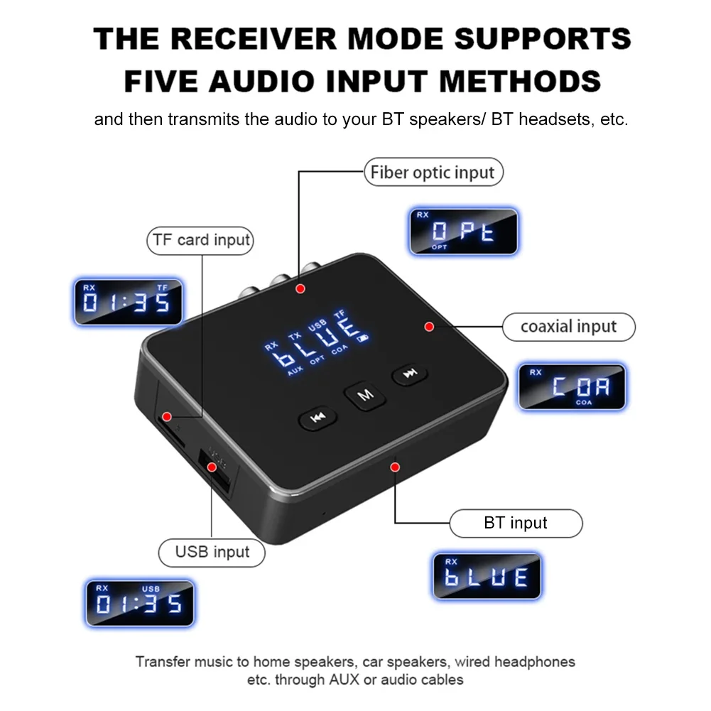 Wireless Audio Receiver Transmitter with RCA and AUX