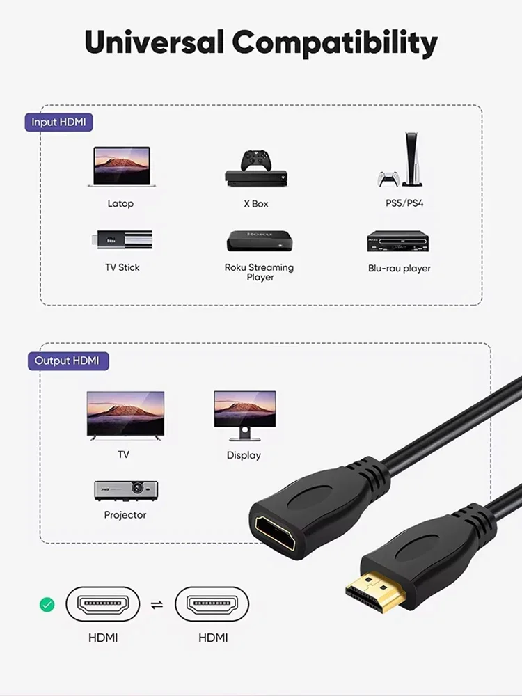 Cavo Adattatore Mini HDMI A HDMI 2 Metri – Full HD 1080p, 3D, Connettori Dorati, Nero