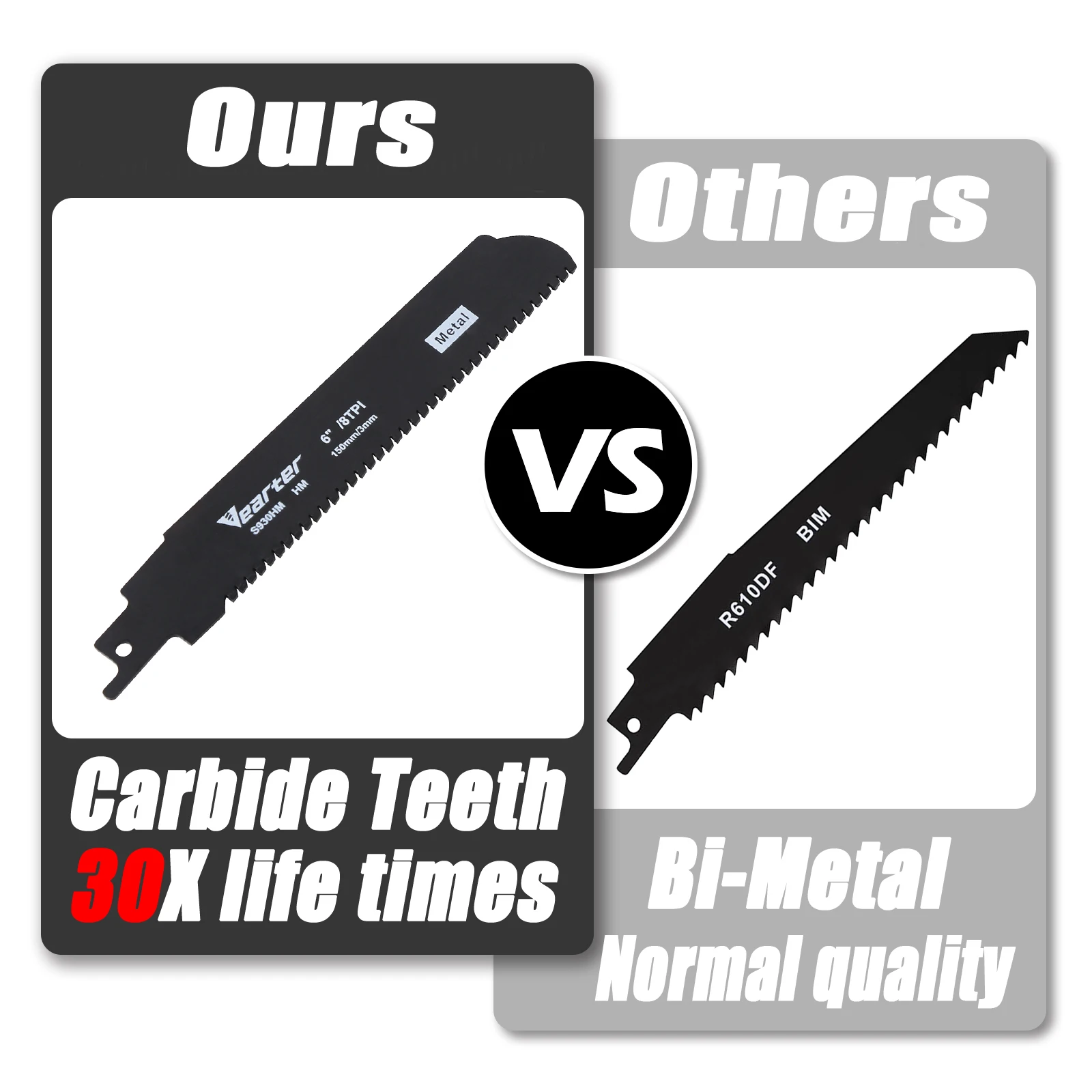 Рисунок 3 - Твердосплавная сабельная пила Vearter