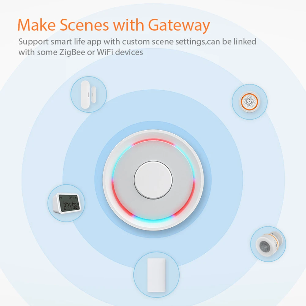 Zigbee Water Leakage Sensor High Sensitivity Flood Detector Overflow Security Al
