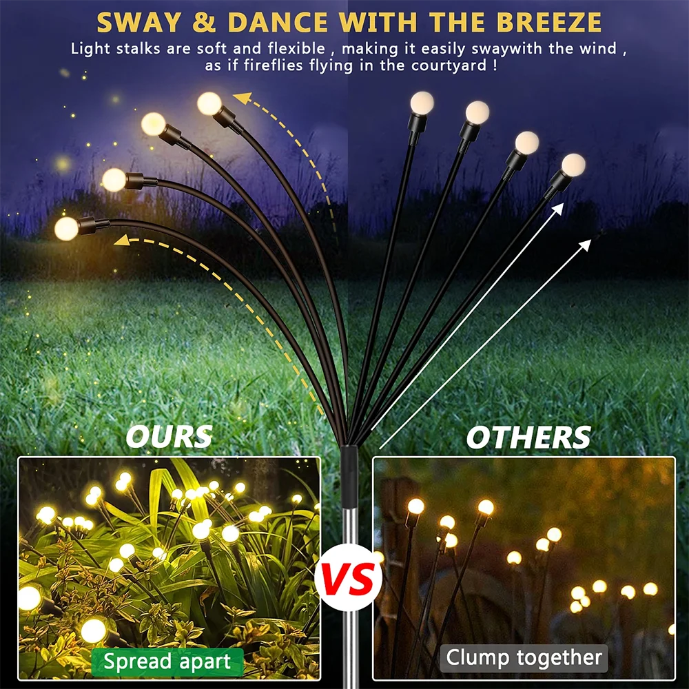 Description Picture 6 of item8 Heads LED Solar Firefly Lights Outdoor Garden Decoration Landscape Lights Waterproof Firework Starburst Yard Pathway Lawn Lamp