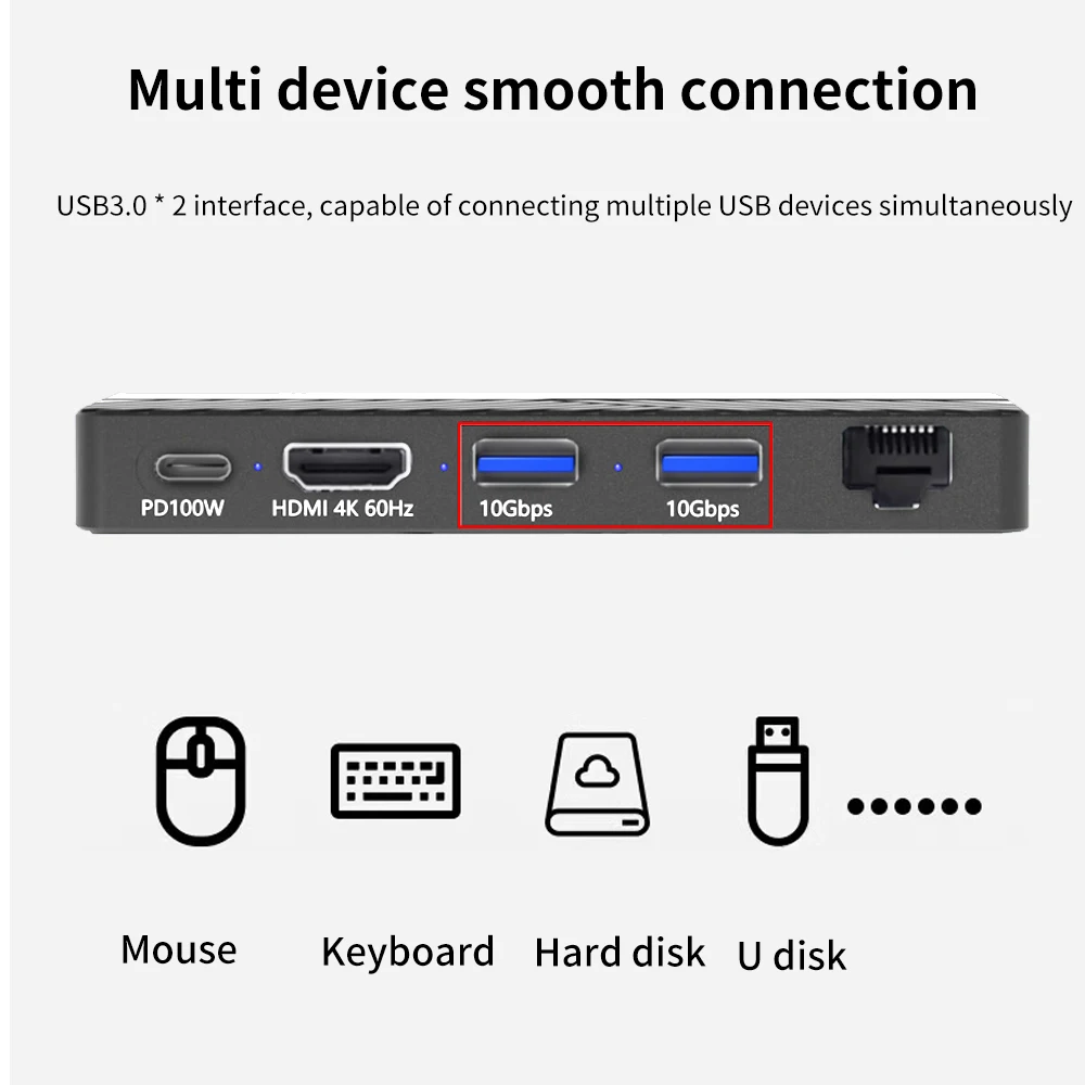 TISHRIC SSD M2 NVME NGFF Ŭ, 6 in 1 PD 100W, 4K HDMI ȣȯ ⰡƮ Ʈũ ̽, C Ÿ  HD ̽, 10Gbps