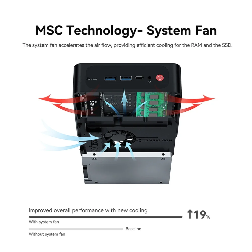 Рисунок 4 - Beelink SER5 PRO Ryzen 7 5700U Мини ПК WiFi 6 BT 5